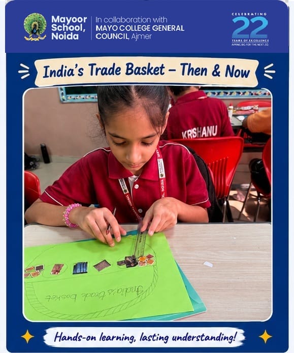 India’s Trade Basket – Then & Now